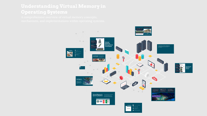 Understanding Virtual Memory in Operating Systems by tom tommy on Prezi
