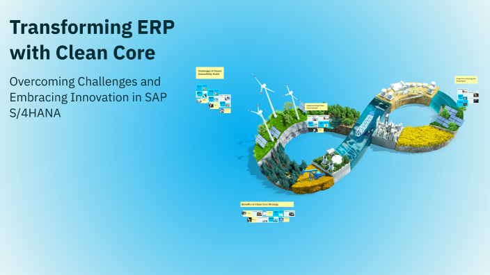 Transforming ERP with Clean Core by code X on Prezi