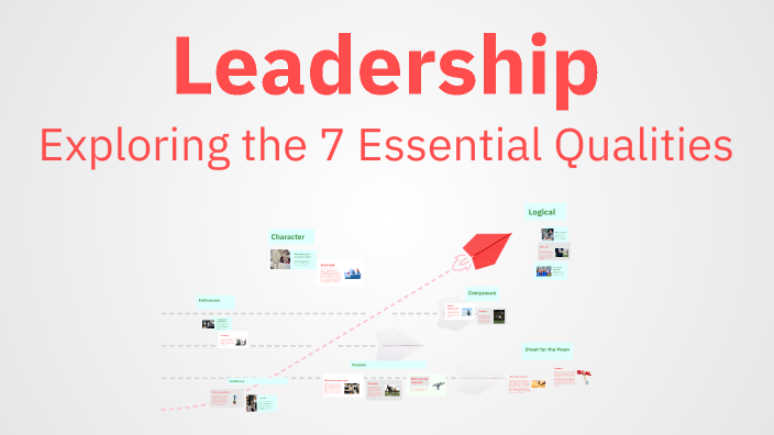 Leadership by Lily Stewart on Prezi