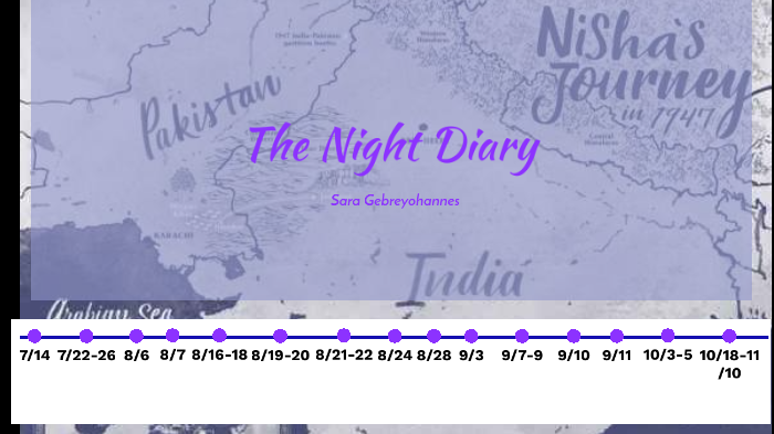 The Night Diary by sara gebre on Prezi