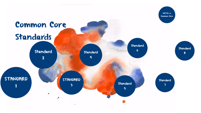 common-core-high-school-math-standards-by-chelsea-green