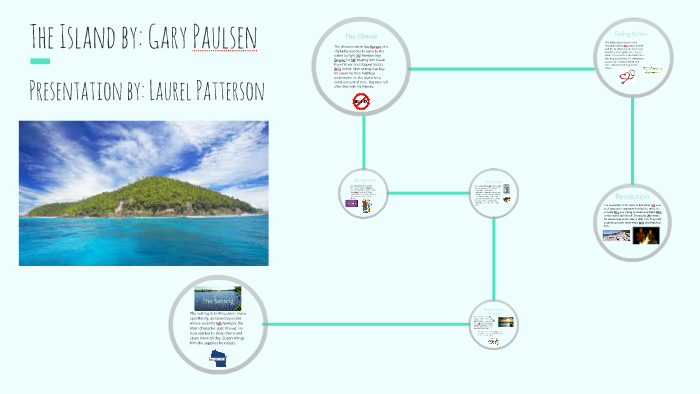 The Island By Gary Paulsen By Laurel Patterson