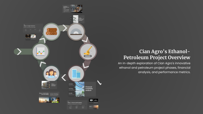 Cian Agro's Ethanol-Petroleum Project Overview by Kumara Pitara on Prezi