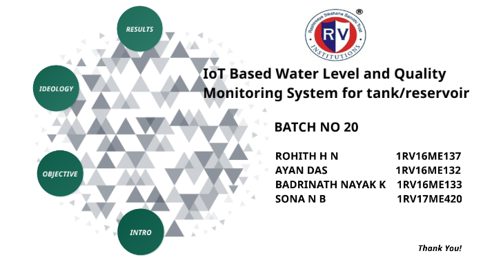 IoT Based Water Level And Quality Monitoring System By AYAN DAS On Prezi