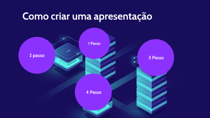 Como funciona o Prezi by Giovanna Cardoso on Prezi