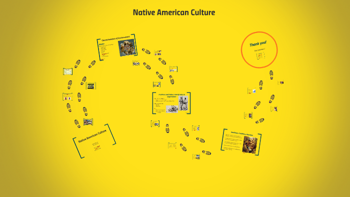 Native American Culture by Kristen Wasek on Prezi