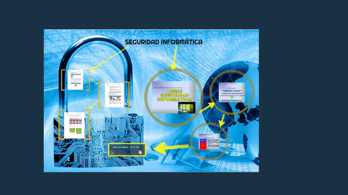 Seguridad informatica by lesli zempoalteca on Prezi