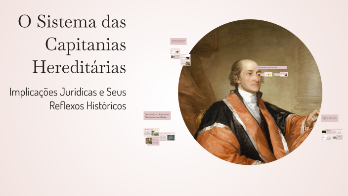 O Sistema das Capitanias Hereditárias by thais alves on Prezi