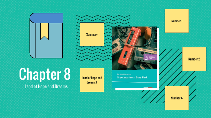 Greetings From Bury Park Zusammenfassung Deutsch Greetings from Bury Park Chapter 8 by Lena Zanter on Prezi