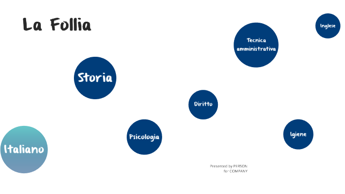 tesina by Noemi Aquilanti on Prezi
