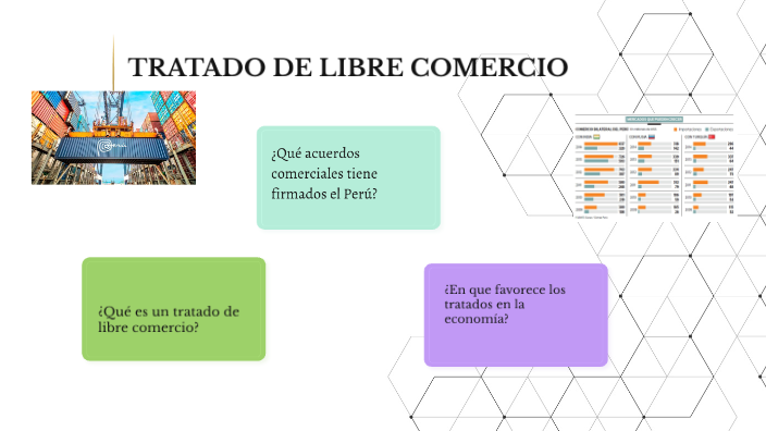 Tratado De Libre Comercio By Vanessa Echevarria On Prezi 9362