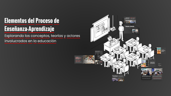 Elementos del Proceso de Enseñanza-Aprendizaje by Benjamín Artes on Prezi