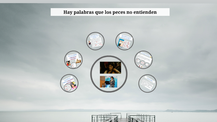 Hay palabras que los peces no entiende by on Prezi