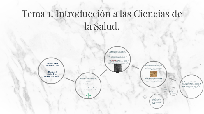 Tema 1. Introducción a las ciencias de la salud. by anahi loya on Prezi