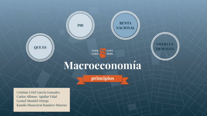 PRINCIPIOS DE LA MACROECONOMÍA By Alfonso Vidal On Prezi