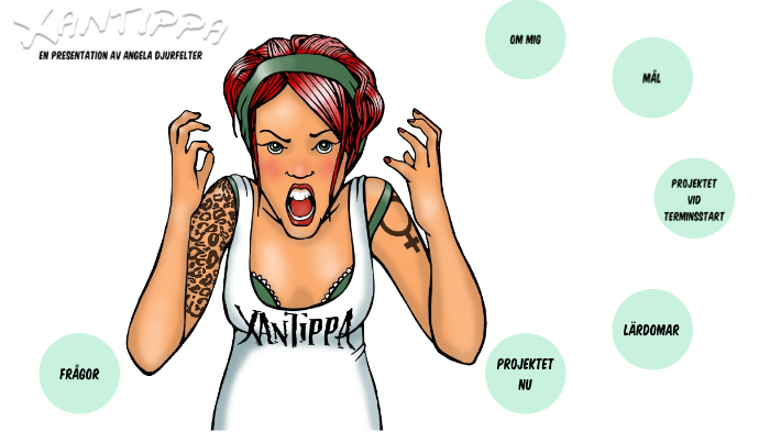 Xantippa Xantippa - The Outburst by Angela Djurfelter on Prezi