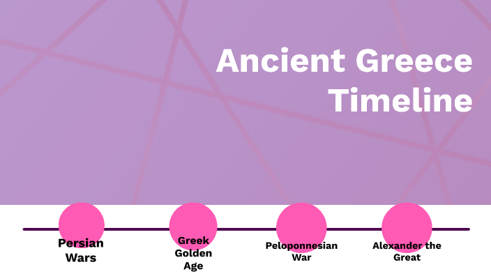 History of Greece by Kelsie Rivera on Prezi