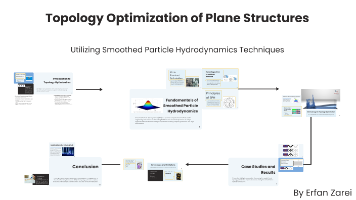 topology-optimization-of-plane-structures-by-erfan-zarei-on-prezi