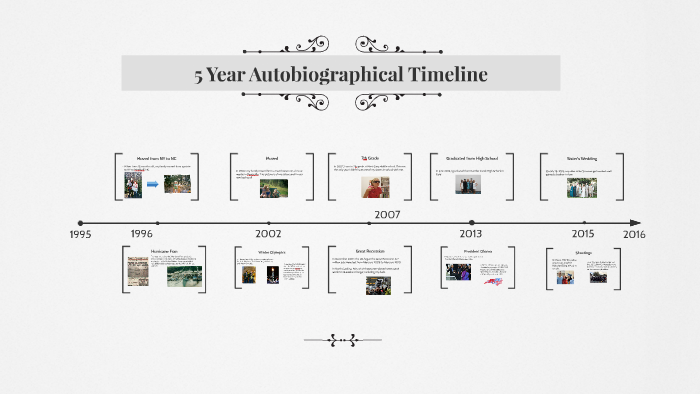 5 Year Autobiographical Timeline by April Storm on Prezi