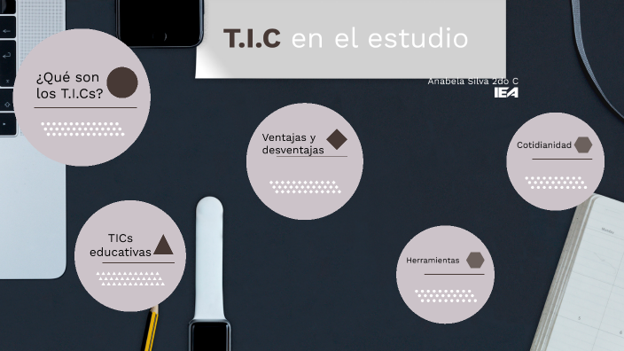 TIC by Anabela Silva on Prezi