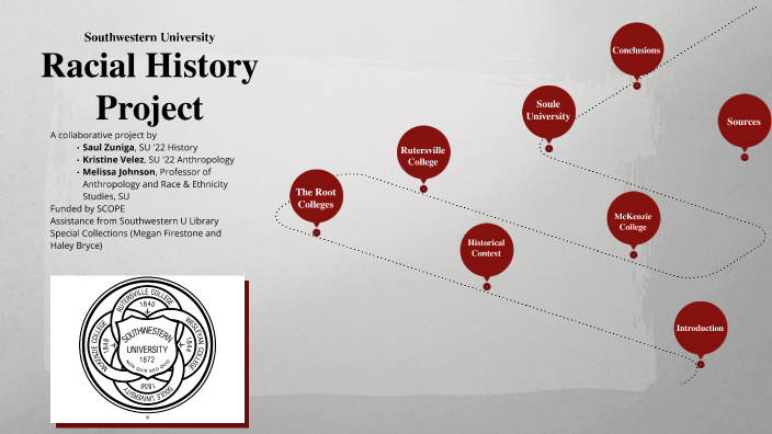 Past in Perspective (loose leaf): Rio Salado College