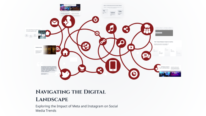 Navigating the Digital Landscape by rahul avutu on Prezi