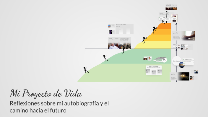Mi Proyecto de Vida by Alison Ramos on Prezi