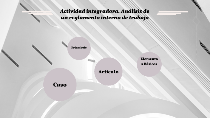 Actividad Integradora Análisis De Un Reglamento Interno De Trabajo