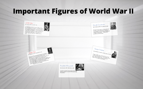 Important figures of World War II by DYLAN HATTRUP on Prezi