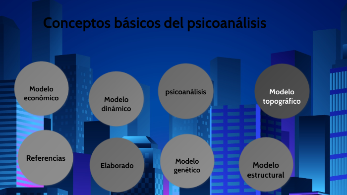 conceptos básicos del psicoanálisis by Alfredo Ramirez Rodriguez on Prezi