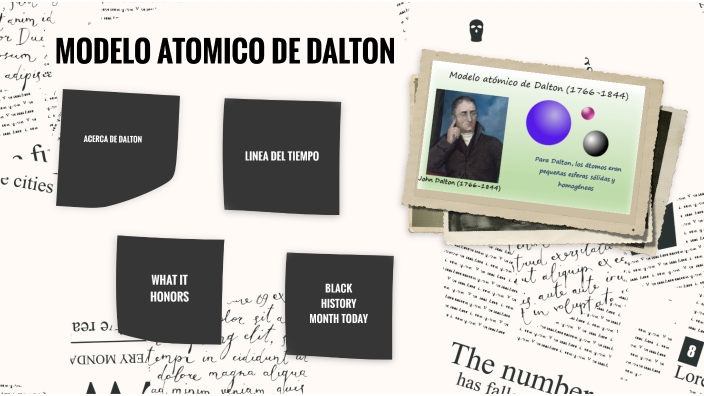 TEORIA ATOMICA DE DALTON by luis antonio rodriguez on Prezi