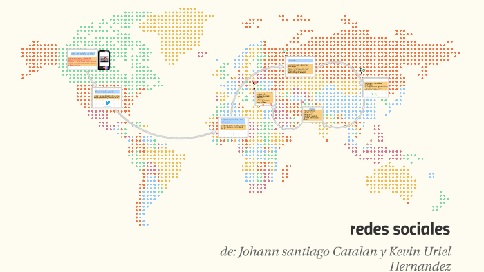 redes sociales by johann santiago on Prezi