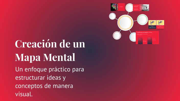 Creación de un Mapa Mental by Franklin Chachagua on Prezi