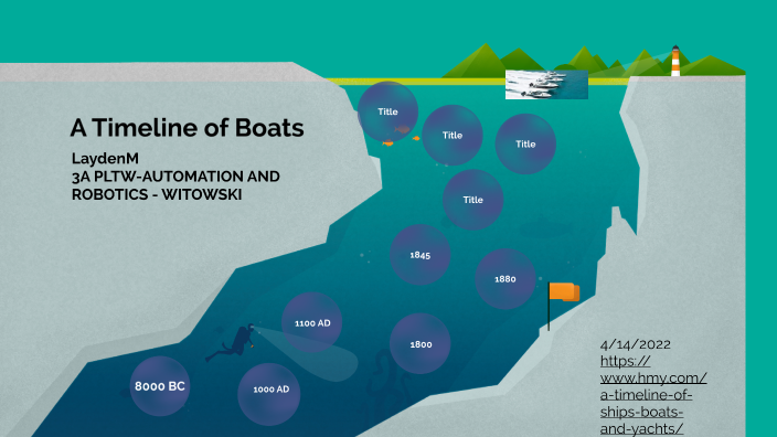 The History of Boats Timeline by LAYDEN MOORE on Prezi