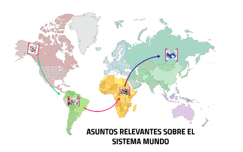 Asunto relevantes sobre el sistema mundo by Juan Amorocho on Prezi