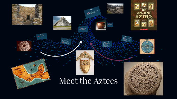 Meet the aztecs by Kalli parker on Prezi