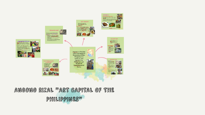 ANGONO RIZAL "ART CAPITAL OF THE PHILIPPINES" by Queency Magcasi on Prezi