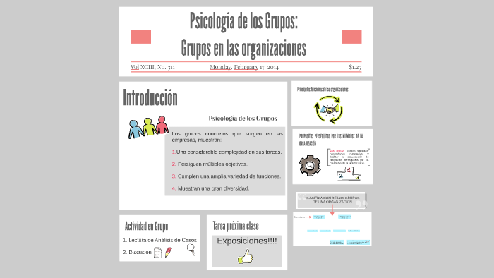 Psicología de los Grupos: Grupos en las organizaciones by Hector De La ...