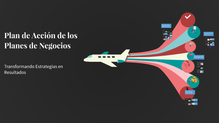 Plan de Acción de los Planes de Negocios by Edwin Coca Morales on Prezi