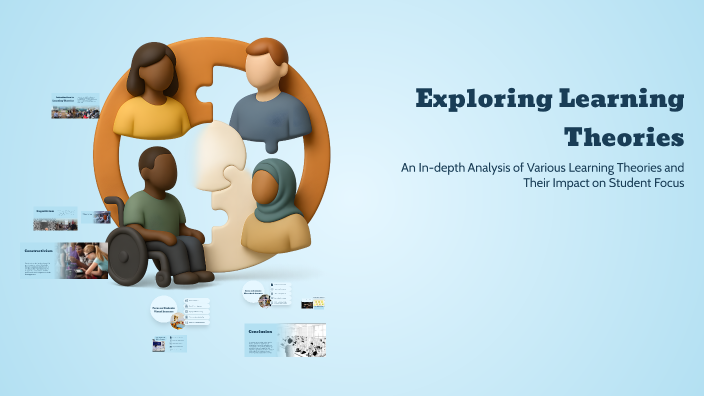 Exploring Learning Theories by Kaitlyn Garrity on Prezi
