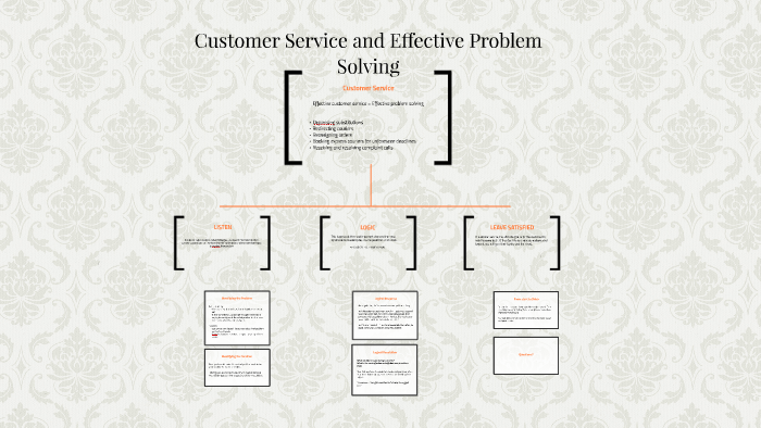 Customer Service and Effective Problem Solving by James Cobb on Prezi