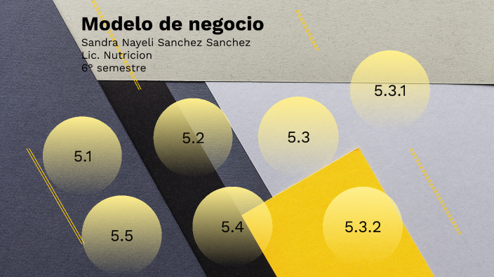 Modelo de Negocio by Sandra Sánchez on Prezi