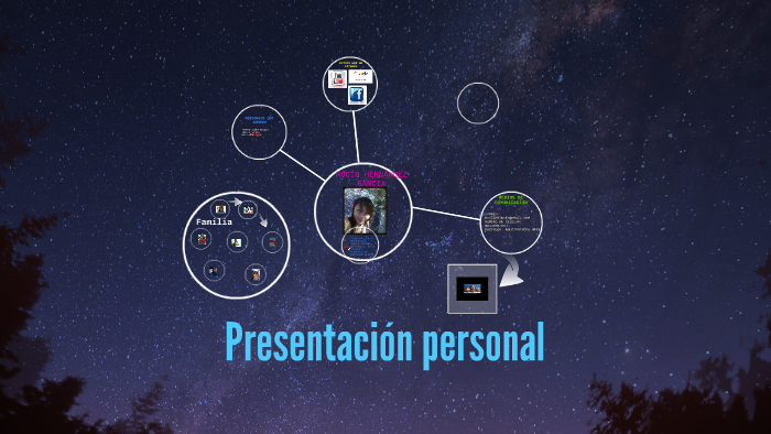 Presentación personal by Rouzprinces Hdex on Prezi