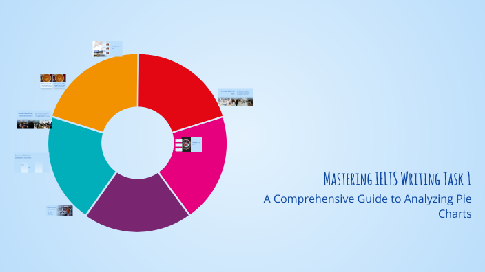 Mastering IELTS Writing Task 1 by arwa naja on Prezi