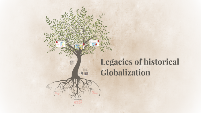 legacies-of-historical-globalization-by-malyah-nycholle