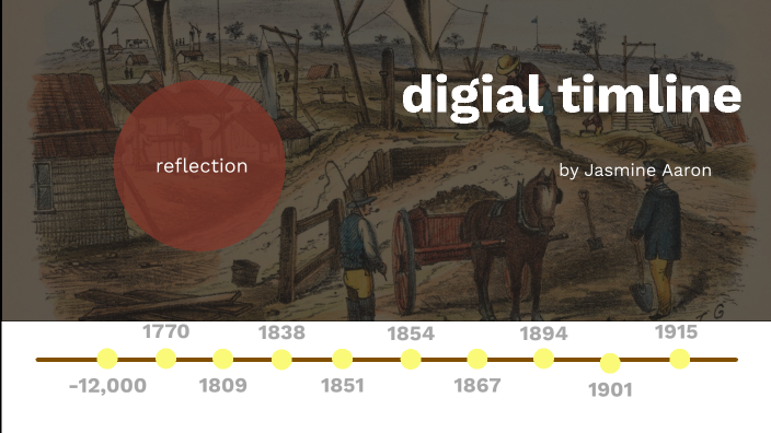 history- digital timeline by jasmine aaron on Prezi