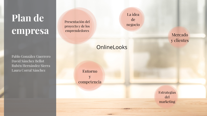 Plan de empresa by Pablo González Guerrero on Prezi
