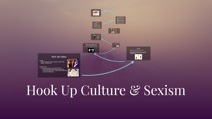 Hook Up Culture & Sexism by on Prezi