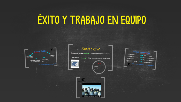 EL EXITO EN EL TRABAJO EN EQUIPO by Luis Quezada on Prezi