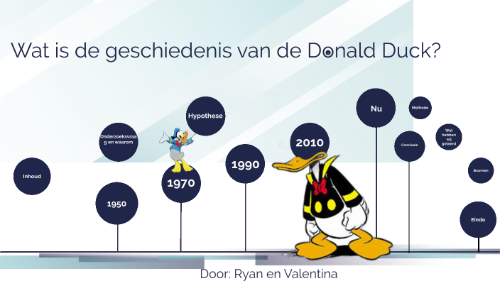 Wat is de geschiedenis van de Donald Duck? by Kip Saté on Prezi